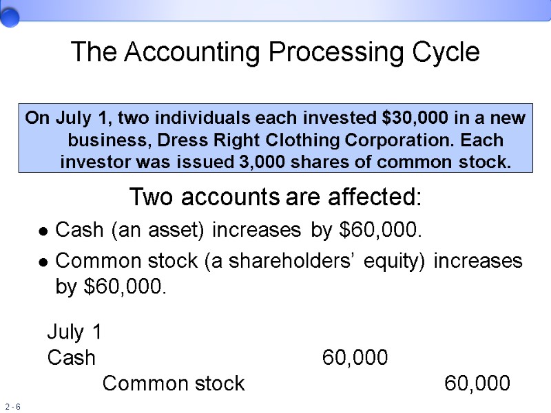 The Accounting Processing Cycle On July 1, two individuals each invested $30,000 in a